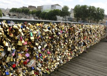 Love Padlocks in Paris: A Scene to be Hold.